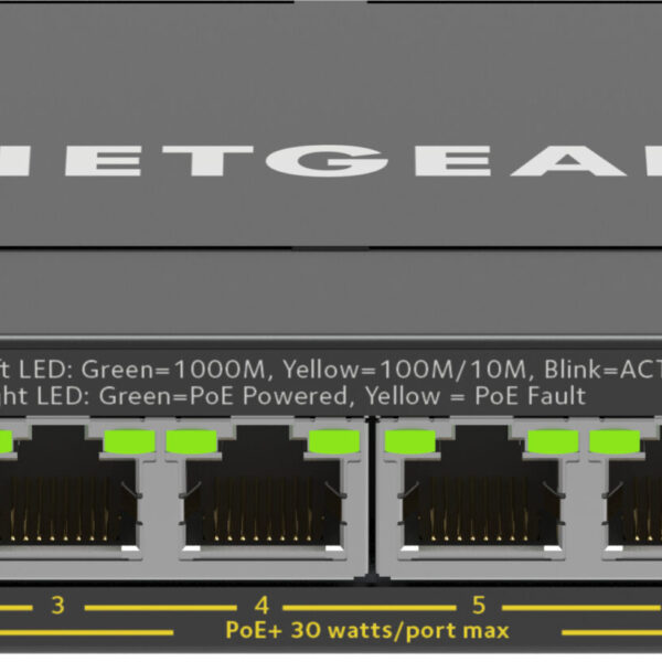 GS308EPP-100PES NETGEAR 8-Port Gigabit Ethernet High-Power PoE+ Plus Switch (GS308EPP) Managed L2/L3 Gigabit Ethernet (10/100/1000) Power over Ethernet (PoE) Black